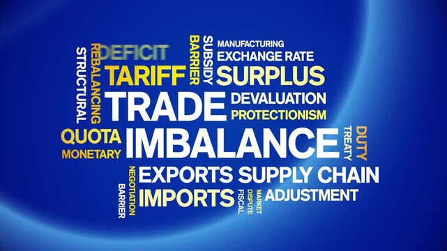 Trade imbalance animated word cloud-animation tag kinetic typography seamless loop.