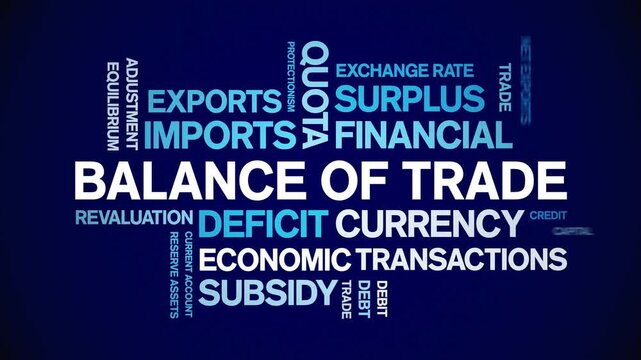 Balance of Trade animated word cloud-animation tag kinetic typography seamless loop.
