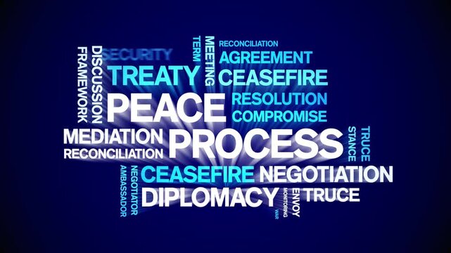 Peace Process animated word cloud-animation tag kinetic typography seamless loop.