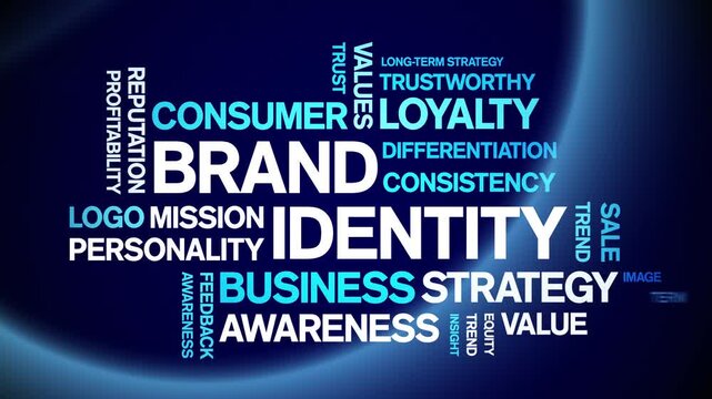 Brand identity animated word cloud-animation tag kinetic typography seamless loop.
