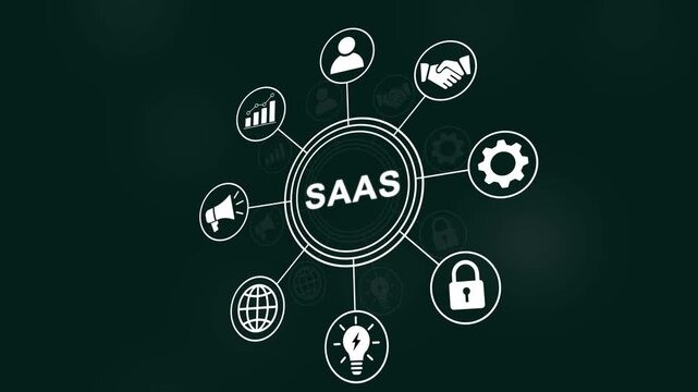 Dynamic saas software as a service infographic animation featuring connected business digital marketing strategy, cloud computing network, and corporate technology solutions for modern enterprise