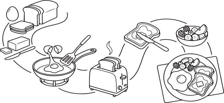 Cooking a complete breakfast line art infographic flowchart showing step by step process of  making meal.