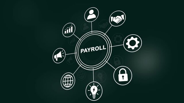 Payroll management system infographic animation featuring dynamic digital for human resources, financial compensation, corporate salary processing, and employee benefit solutions