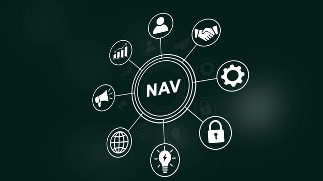 Dynamic net asset value nav financial concept infographic animation featuring corporate and circular data connectivity for modern business presentations and investment analysis