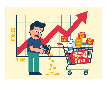 Worried man with empty wallet looking at rising price chart and expensive groceries cart, inflation and cost of living crisis flat vector illustration