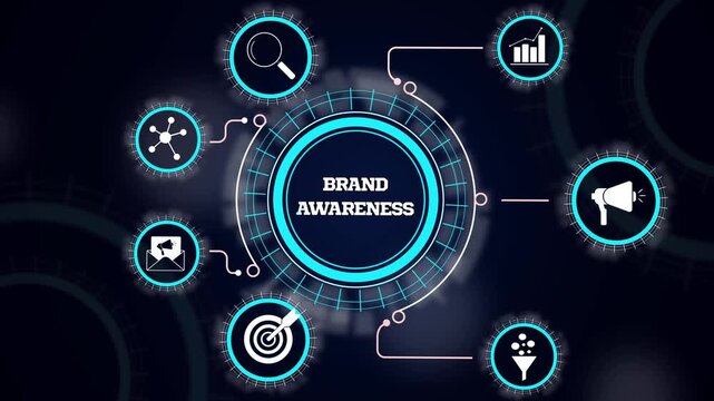 Brand awareness strategy concept displaying corporate identity promotion, visual marketing and public recognition icons