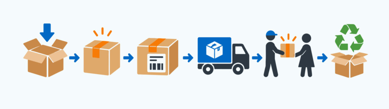 Package delivery process timeline infographic showing order packing shipping courier and recycling steps
