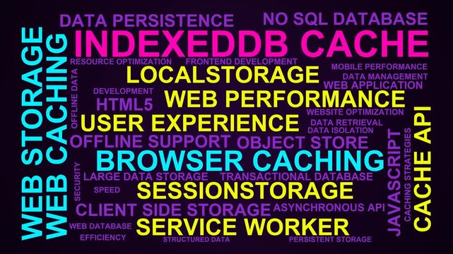 Indexeddb Cache Word Cloud