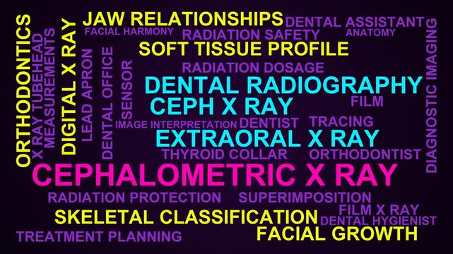 Cephalometric X Ray Word Cloud