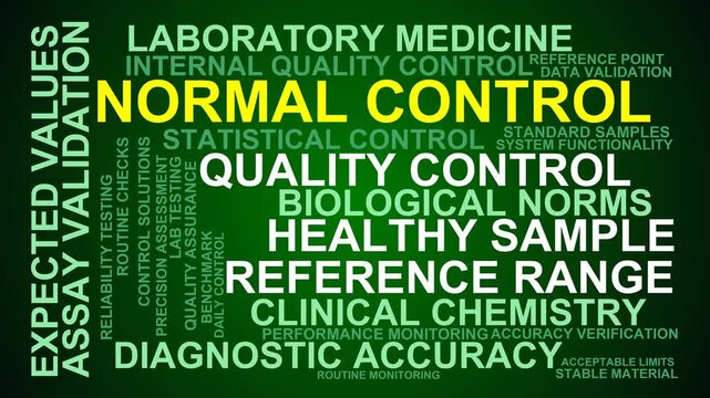 Normal Control Word Cloud