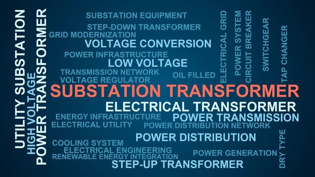 Substation Transformer Word Cloud