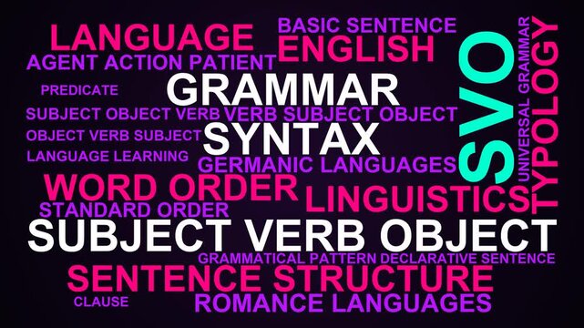 Svo Word Cloud