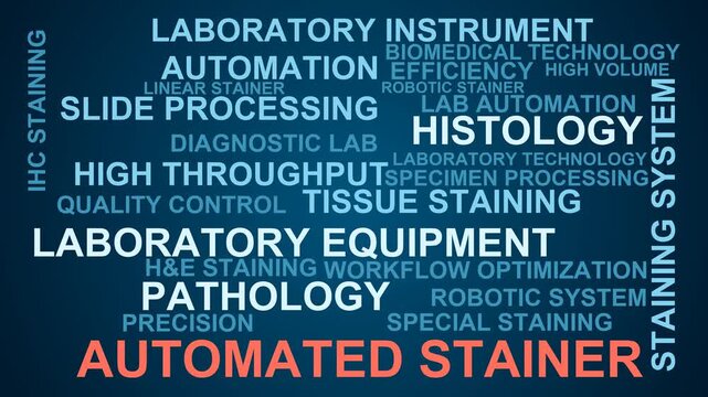 Automated Stainer Word Cloud