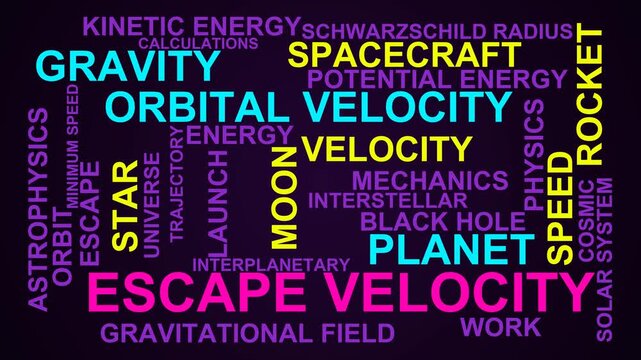 Escape Velocity Word Cloud