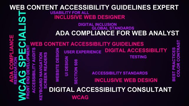Wcag Specialist Word Cloud