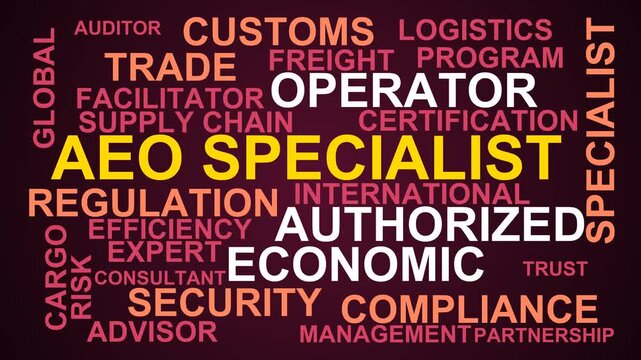 Aeo Specialist Word Cloud
