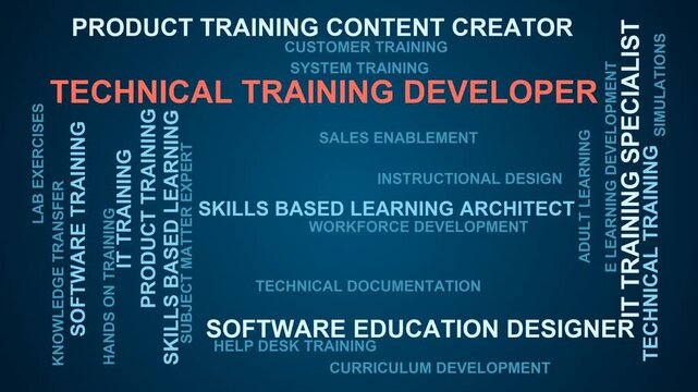 Technical Training Developer Word Cloud