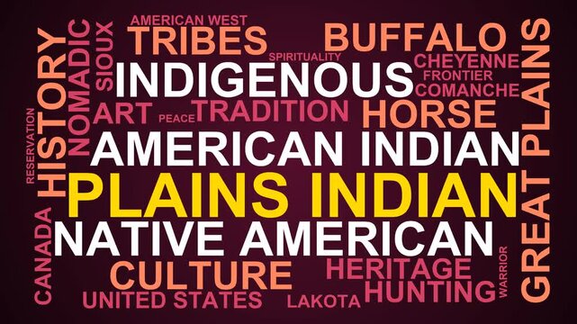 Plains Indian Word Cloud