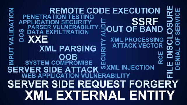 Xml External Entity Word Cloud