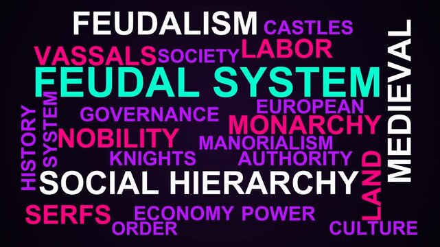 Feudal System Word Cloud