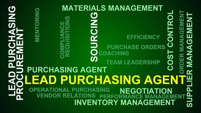 Lead Purchasing Agent Word Cloud