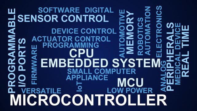 Microcontroller Word Cloud