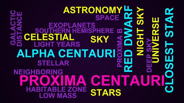 Proxima Centauri Word Cloud