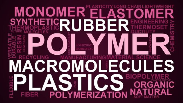 Polymer Word Cloud