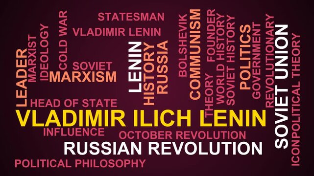Vladimir Ilich Lenin Word Cloud