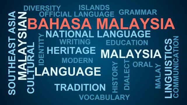 Bahasa Malaysia Word Cloud