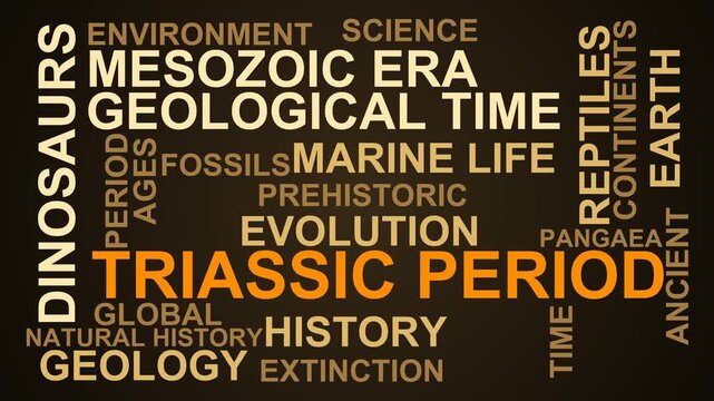 Triassic Period Word Cloud