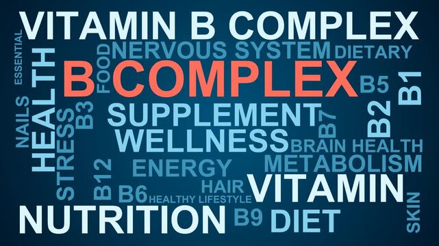 B Complex Word Cloud