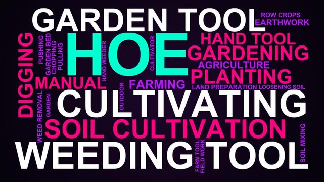 Hoe Word Cloud
