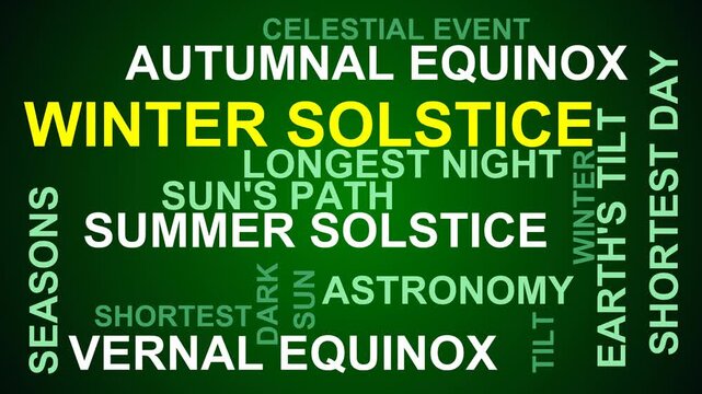 Winter Solstice Word Cloud