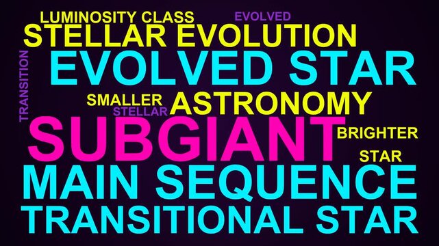 Subgiant Word Cloud