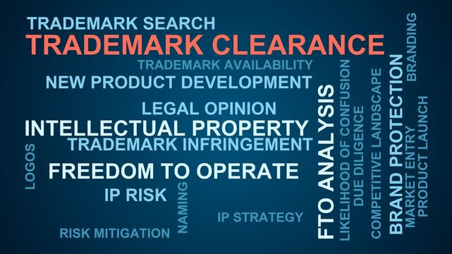 Trademark Clearance Word Cloud