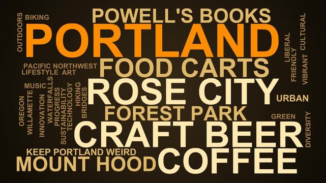 Portland Word Cloud