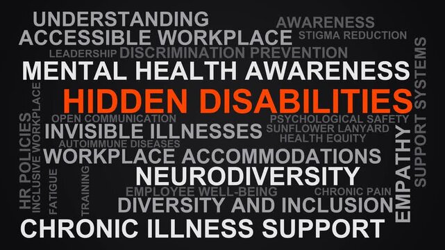 Hidden Disabilities Word Cloud