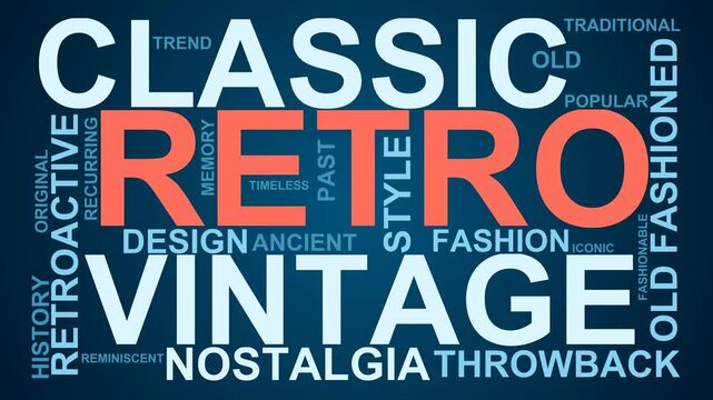 Retro Word Cloud