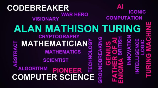 Alan Mathison Turing Word Cloud