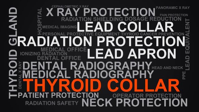 Thyroid Collar Word Cloud