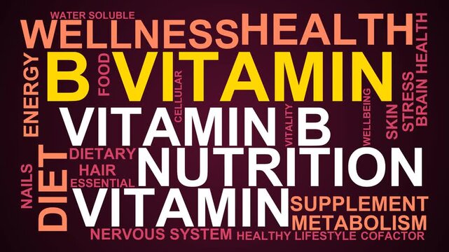 B Vitamin Word Cloud