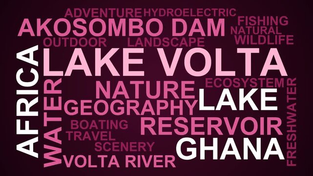 Lake Volta Word Cloud