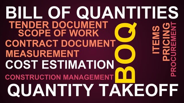 Boq Word Cloud