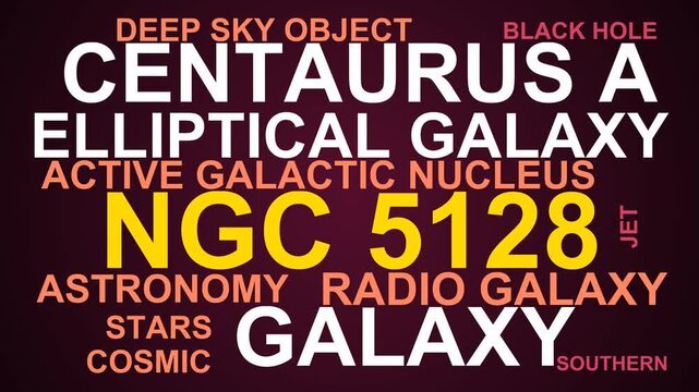 Ngc 5128 Word Cloud