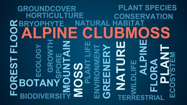 Alpine Clubmoss Word Cloud