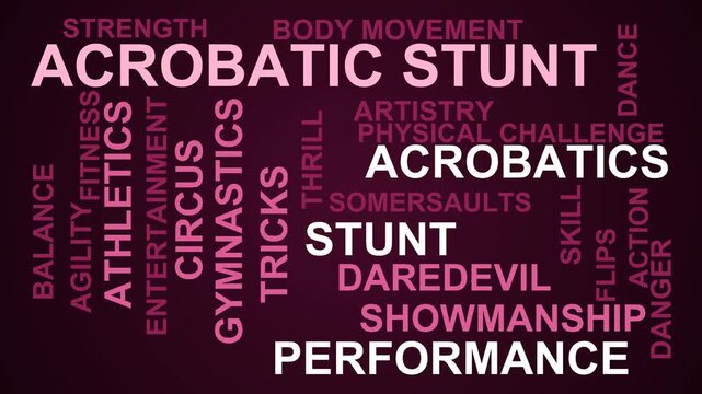 Acrobatic Stunt Word Cloud
