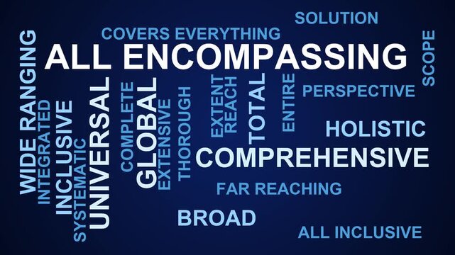 All Encompassing Word Cloud
