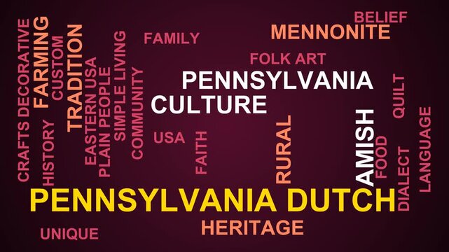 Pennsylvania Dutch Word Cloud
