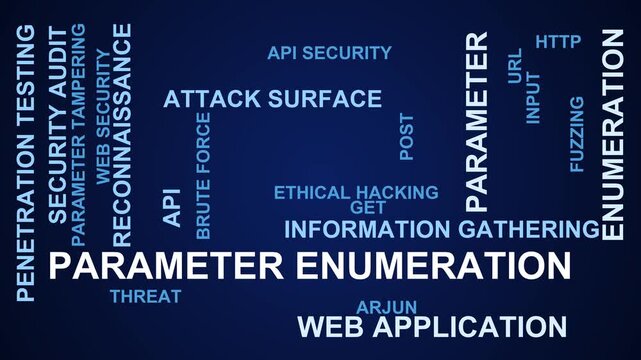 Parameter Enumeration Word Cloud